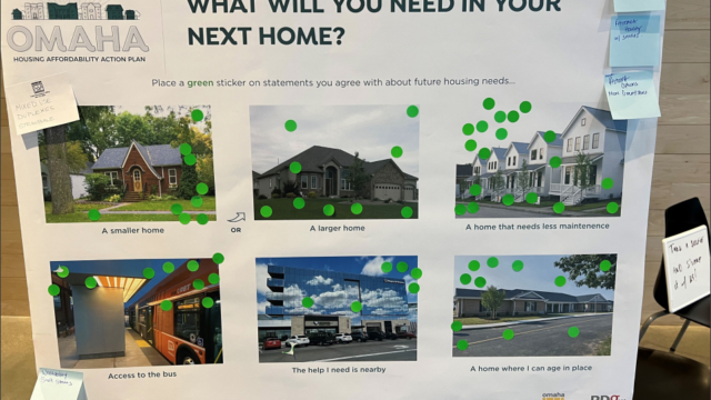 Posters pose questions about what community members would like to see in their neighborhoods. Photo courtesy of the City of Omaha.