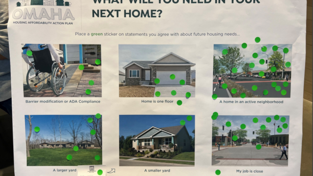 Posters pose questions about what community members would like to see in their neighborhoods. Photo courtesy of the City of Omaha.