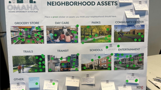 Posters pose questions about what community members would like to see in their neighborhoods. Photo courtesy of the City of Omaha.